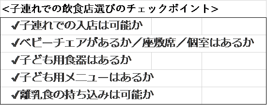 お店の予約,dポイント,旅行,子ども
