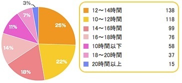 Q2,新生児,泣き止まない,