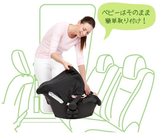 スマートトラベルシステム チャイルドシート画像,背中スイッチ,おでかけ,トラベルシステム