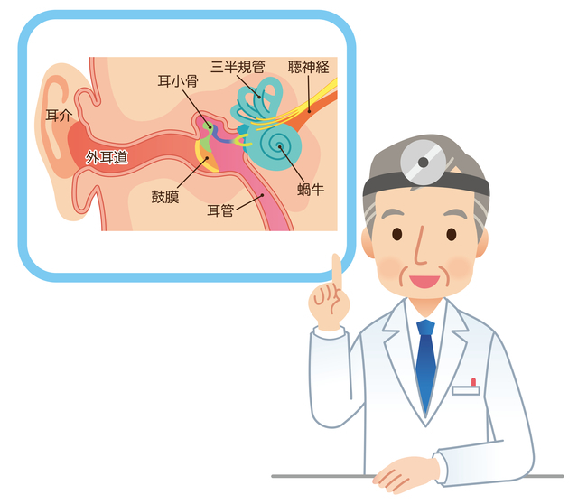 中耳炎の治療説明,中耳炎,赤ちゃん,
