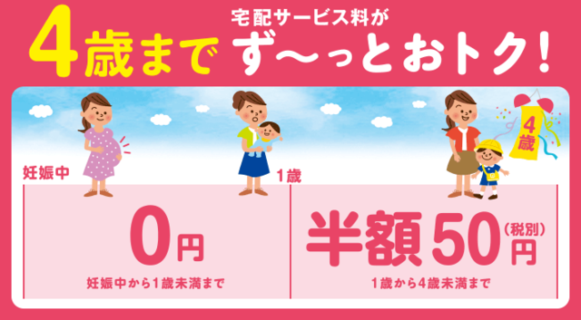 おうちコープ ママ割,早産,兆候,原因