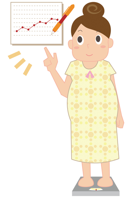 体重管理する妊婦,妊娠,24週,胎児