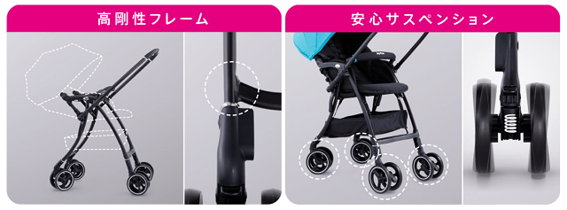 ゆれぐら,