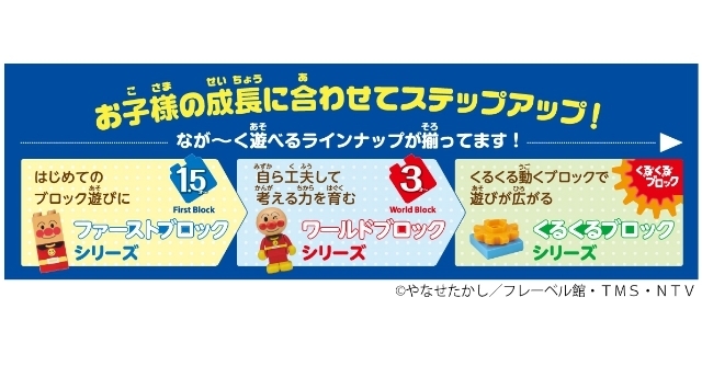 遊び方のステップアップ,