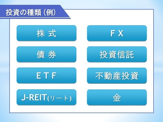 投資の種類図,教育資金,お金,投資