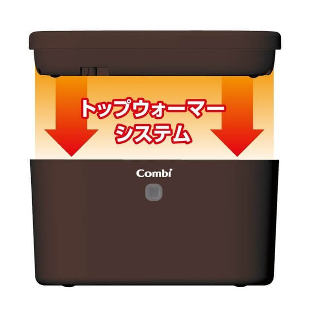 トップウォーマーシステムの説明,