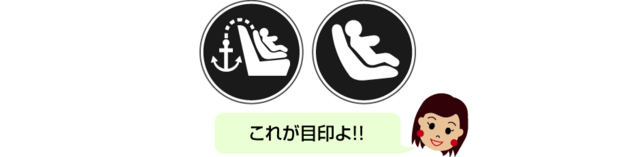 トラベルベストEC Fix (ISOFIX)チャイルドシート・ジュニアシートの選び方の要チェックマーク,トラベルベストEC Fix,チャイルドシート,選び方