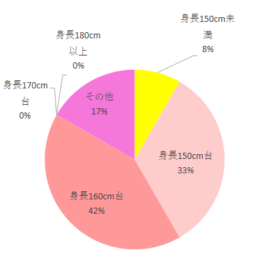 ラッキー工業 Buddy Buddy アーバンファン の口コミ評価レビュー Cozre コズレ 子育てマガジン ラッキー工業 Buddy Buddy アーバンファン の口コミ評価レビュー Cozre コズレ 子育てマガジン
