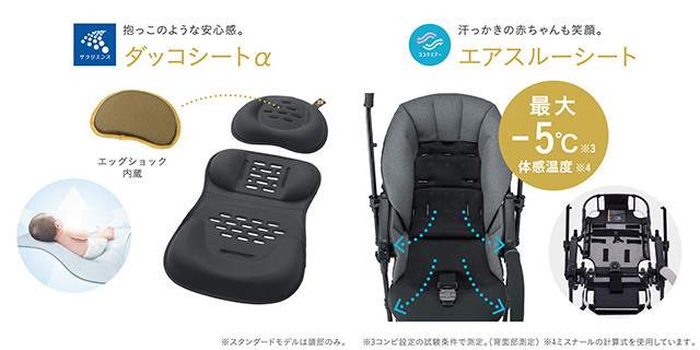 ダッコシートと赤ちゃん,