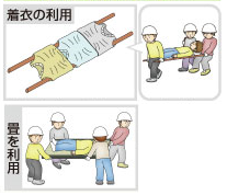着衣で担架を,