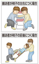 椅子を利用,