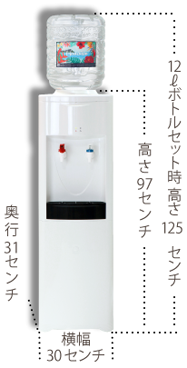 ハワイウォーター,ウォーターサーバー,赤ちゃん,