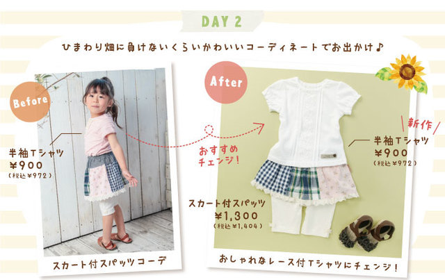 キムラタンの着回し術,プチプラ,子供服,
