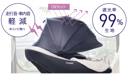 シェードがかかったチャイルドシート,