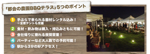 都会の農園バーベキューテラス,バーベキュー,雨,東京