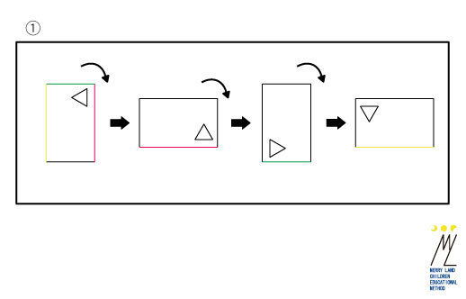 image by メリーランド教育研究所,小学校受験,図形,お受験