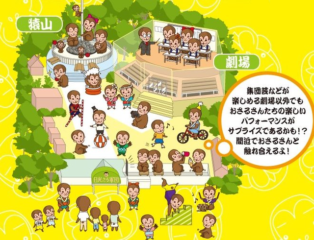 日光さる軍団劇場公式HP,日光,さる軍団,劇場