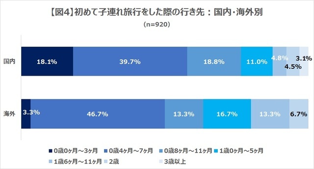 記事4,
