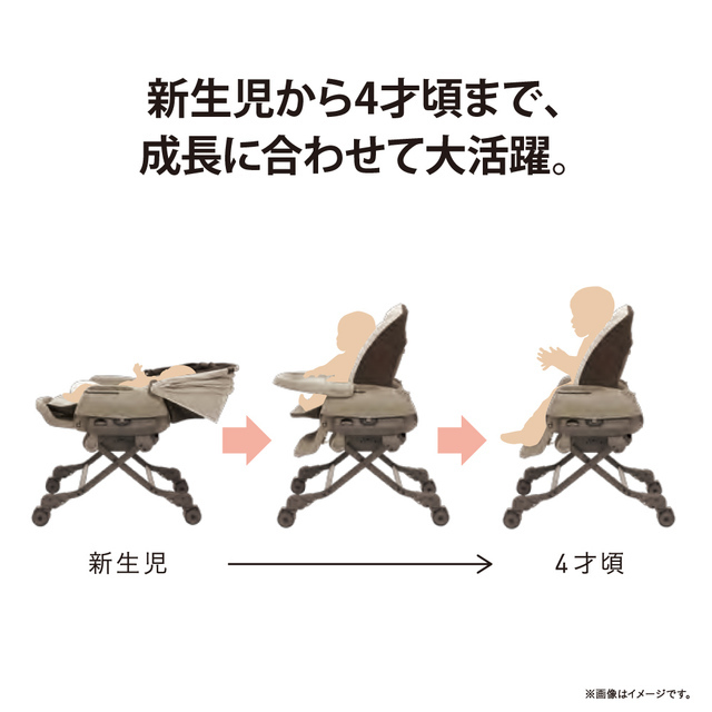 新生児から4才頃まで、成長に合わせて大活躍,