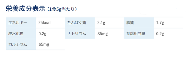 パルメザンチーズ栄養成分,チーズ,カルシウム,