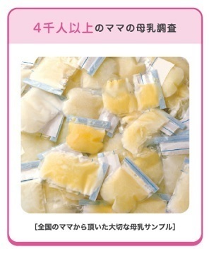 母乳調査,ミルク,授乳,