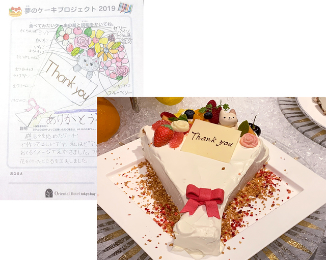 バースデーケーキ,
