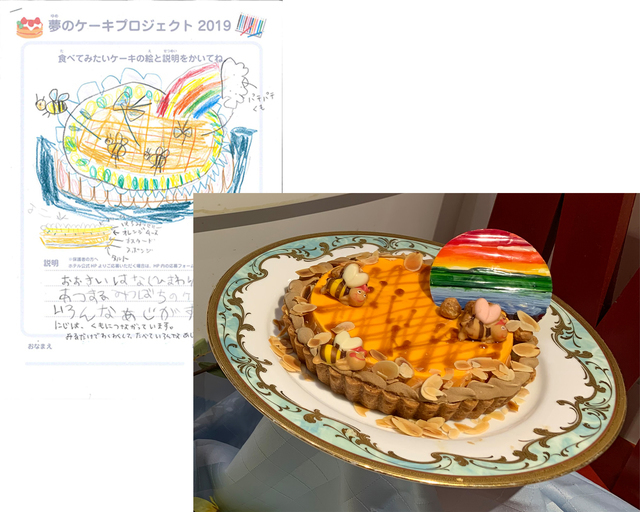 バースデーケーキ,