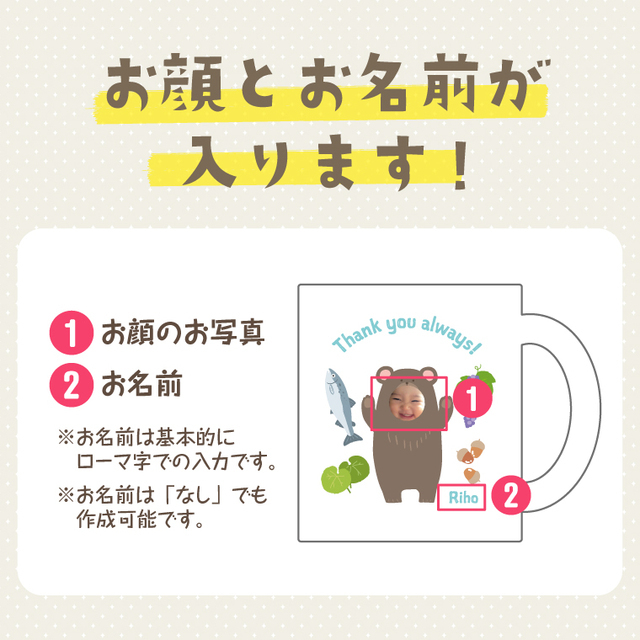 きぐるみマグカップ,
