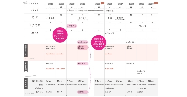 ワーキングマザーの手帳2021,