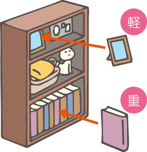 本棚,救急,