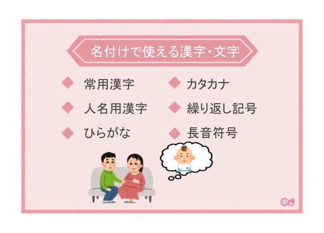 名付けで使える漢字文字,赤ちゃん,名前,付け方
