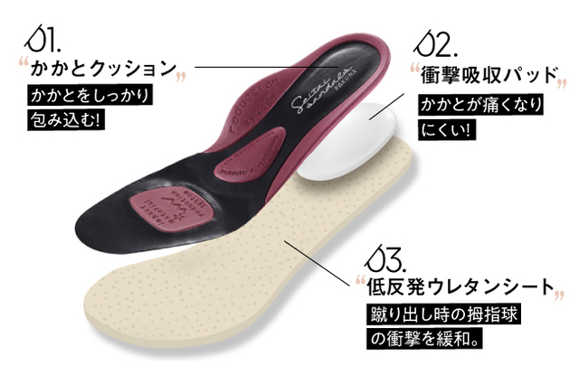 整体シャーリングバレエ,