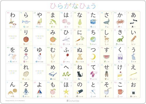 アンシャンテのひらがなひょう【HIRAGANA CHART】A3・角丸・防水,ひらがな,ポスター,