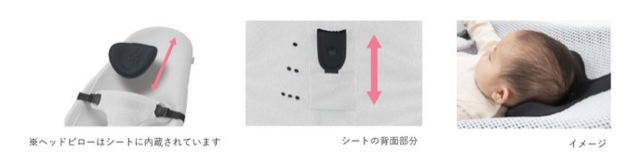 Wuggy(ウギー),