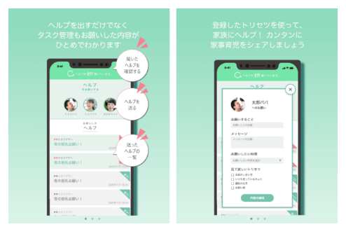 我が家のトリセツ,