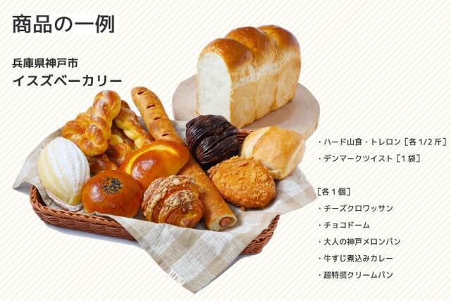 めりぃなパンマニア,