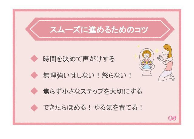 スムーズに進めるためのコツ,トイレトレーニング,