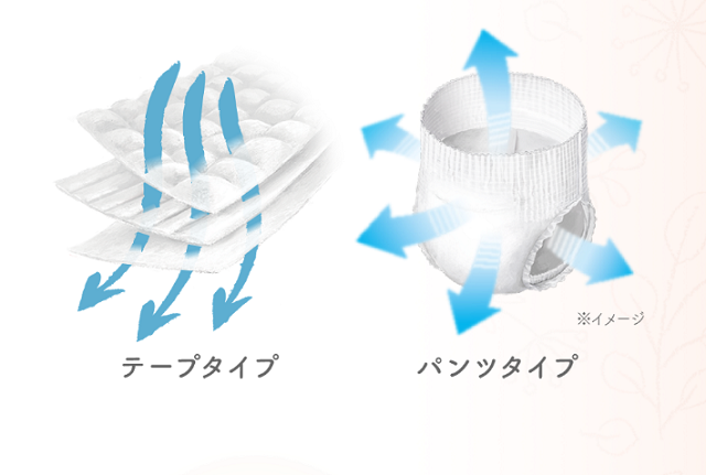 さらさらがずっと続くから、取り替えるその時まで安心,
