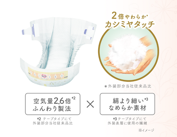 生まれたての肌にやさしい厳選素材を使用!安全性への気配りも◎,