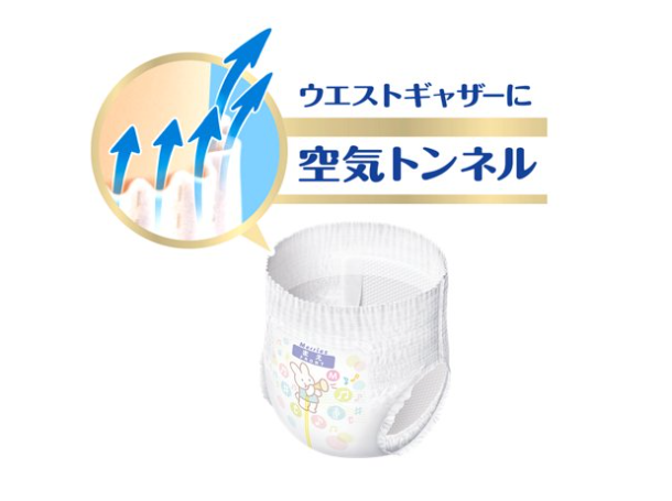 特に汗をかきやすい腰回りは、ギャザーの空気トンネルでムレを外へ,