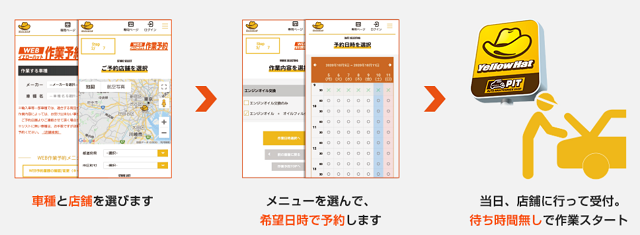 WEB予約の手順,車,ママ,オイル交換