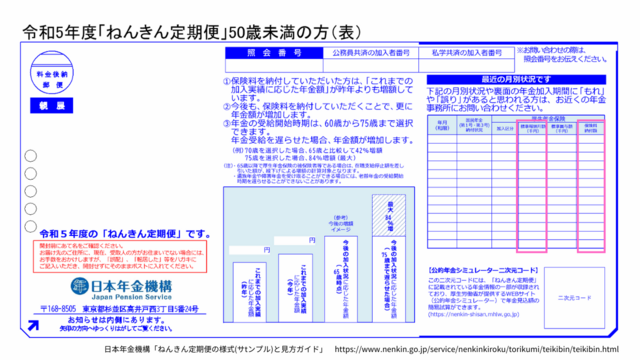ねんきん定期便の確認方法,育休復帰,手取り,増やす