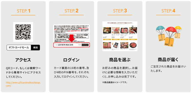 デジタルコードギフトのご利用方法,