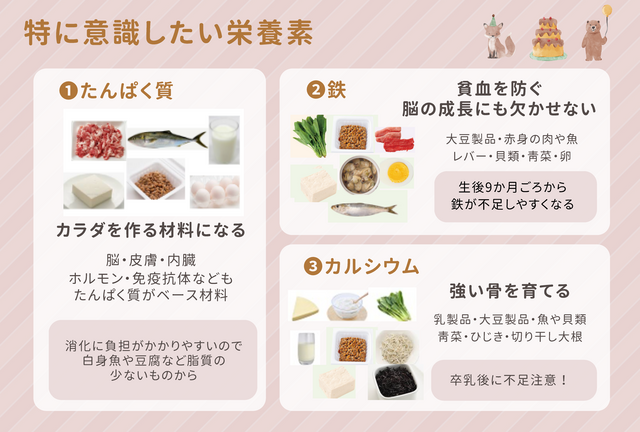 資料2,離乳食,フォローアップミルク,