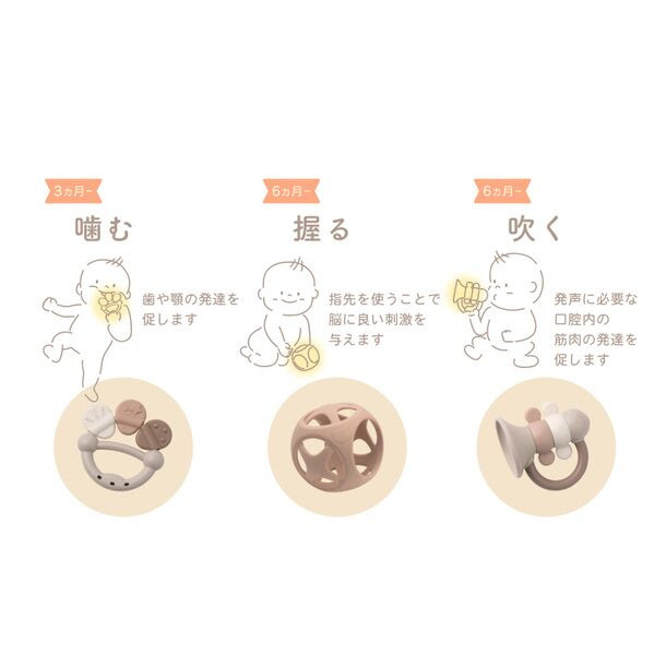 発育例,