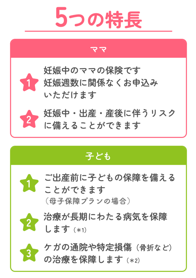 アフラック少短のはぐくむ子育て保険 ボヤージュ,保険,