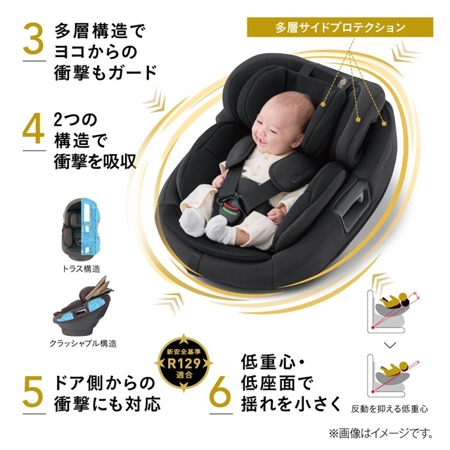 THE S,チャイルドシート,