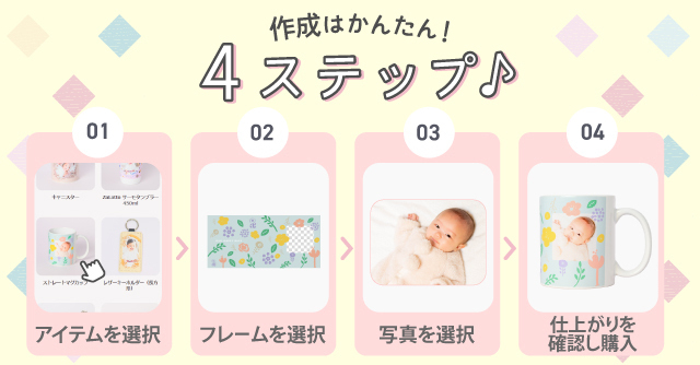 使い方はとても簡単!,
