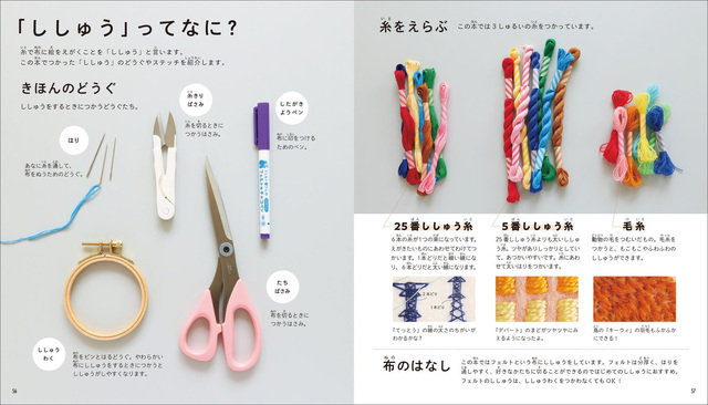 ページ内容,