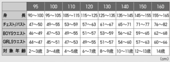 ユニクロサイズ対応表,子供服,サイズ,